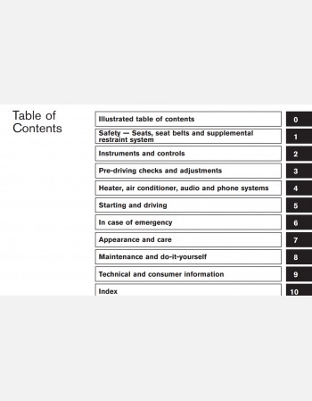 2011 nissan cube owners manual